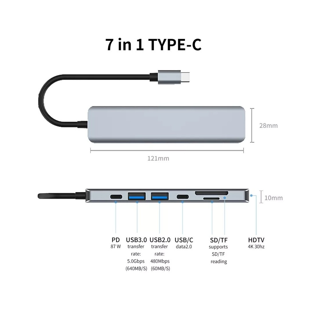 Hub USB-C vers HDMI 4K / 2 USB-A -/2 USB-C + 2 lecteurs carte