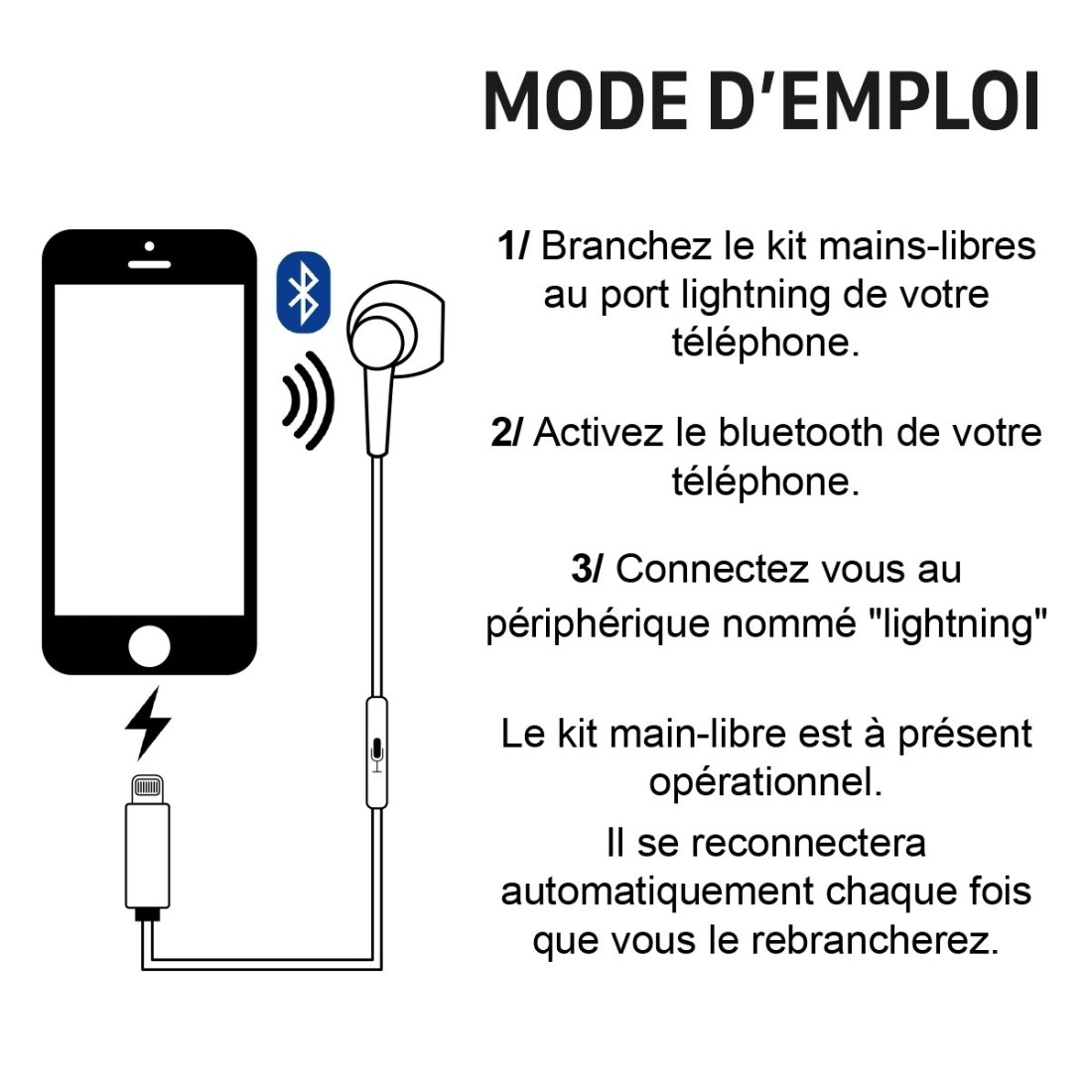 Moxie Kit piéton stéréo Lightning compatible iPhone 7 jusqu'à iPhone 14 Pro Max - Blanc