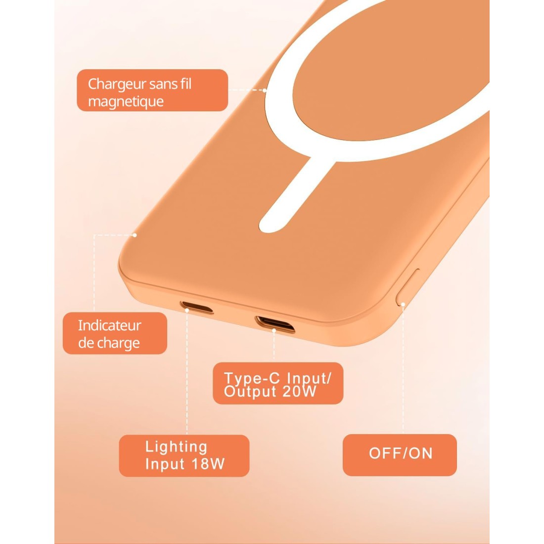 Batterie de secours MagSafe 5000mah charge rapide