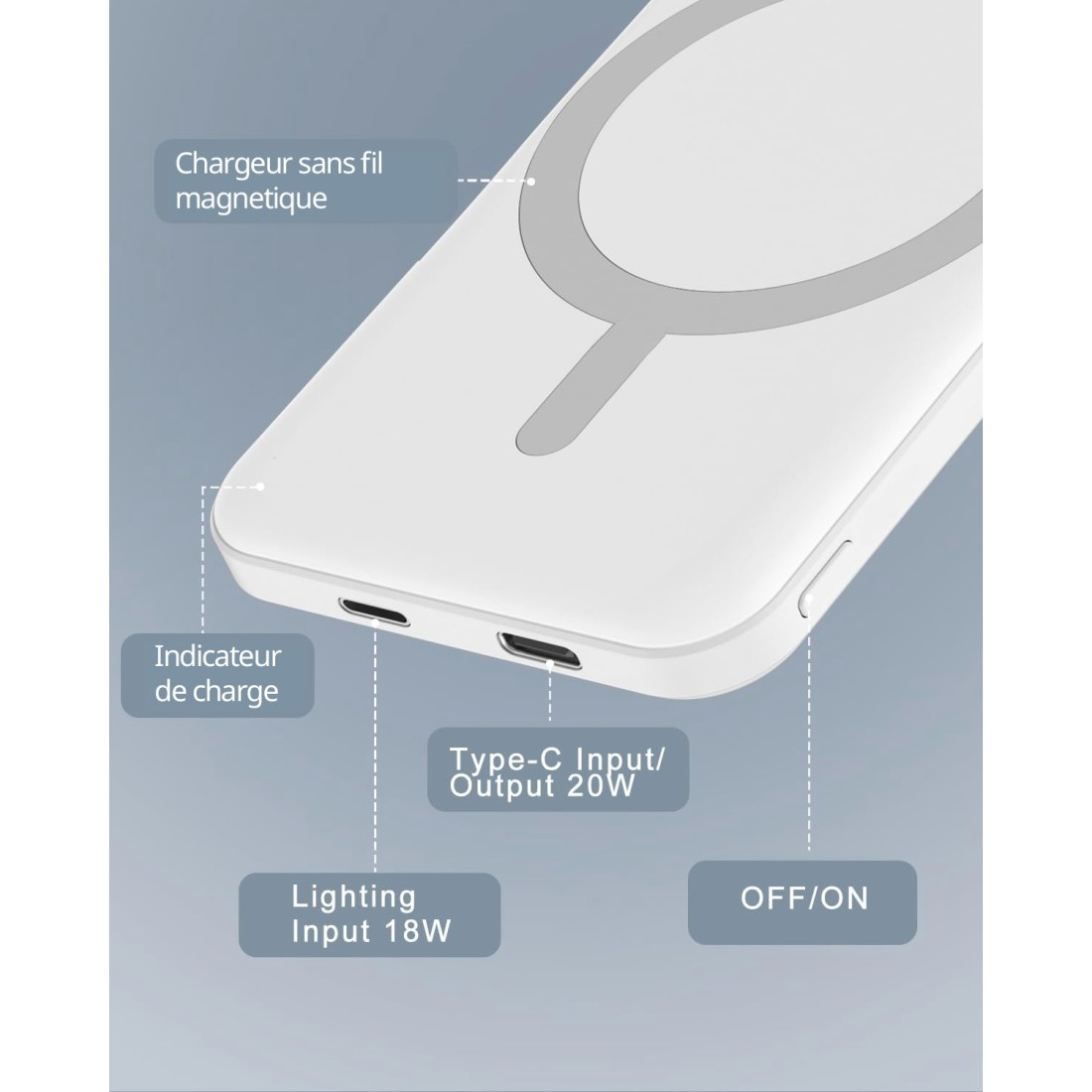 Batterie de secours MagSafe 5000mah charge rapide