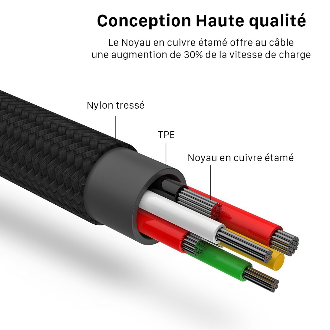 Câble 3 en 1 Moxie Lightning / Micro-USB / Type-C  en Nylon tressé