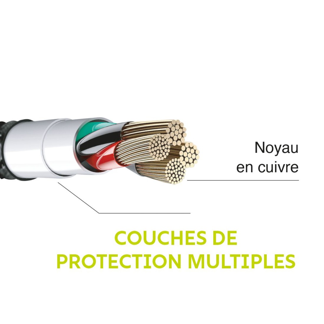 Câble 3 en 1en nylon tressé avec entrée Type-C / USB-A
