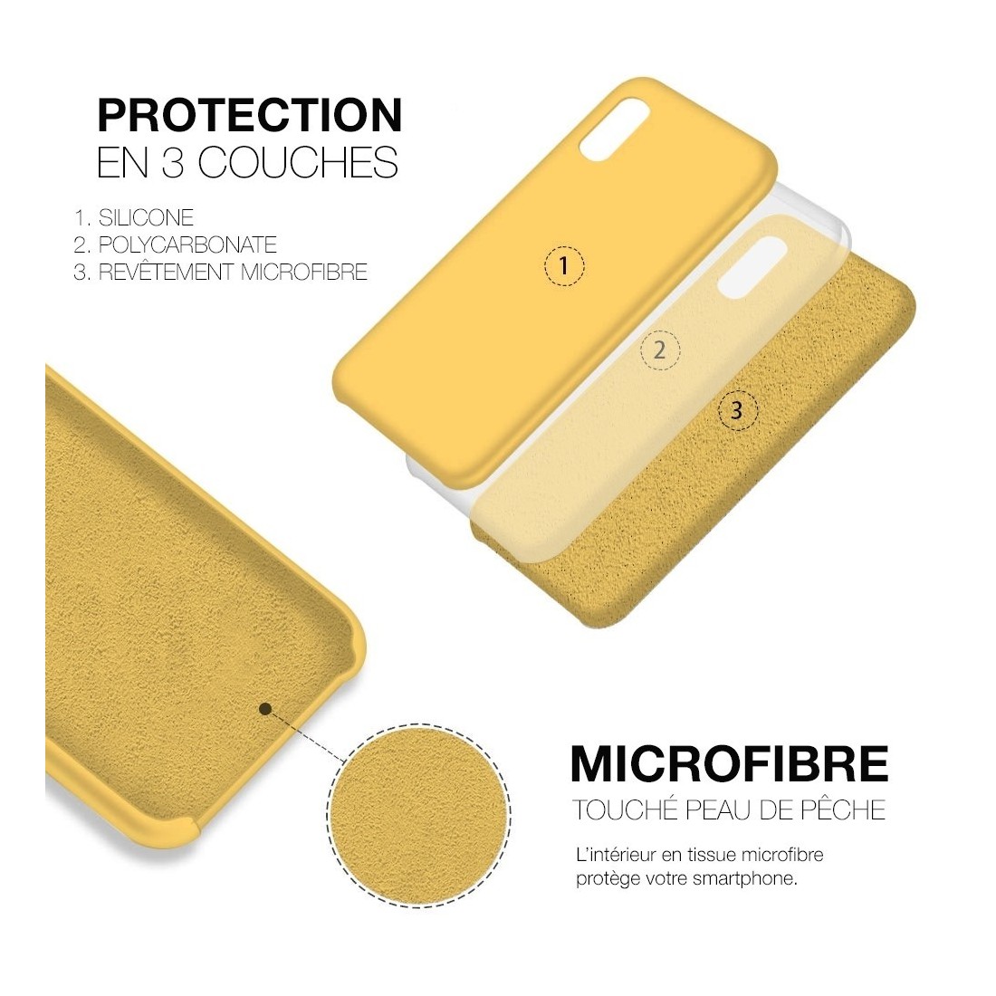 Coque Silicone Moxie BeFluo Fine et Légère pour iPhone, Intérieur Microfibre - jaune